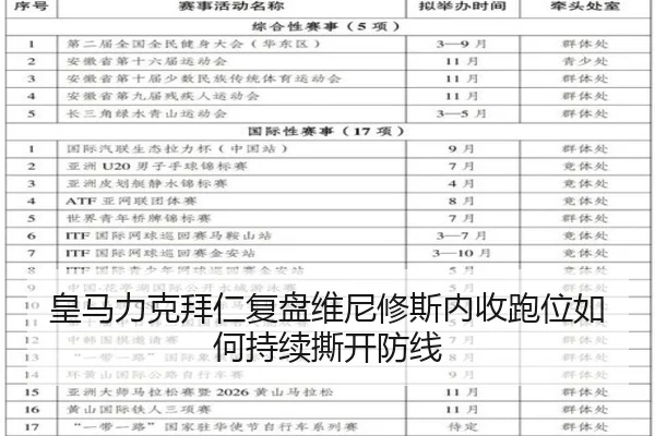 皇马力克拜仁复盘维尼修斯内收跑位如何持续撕开防线